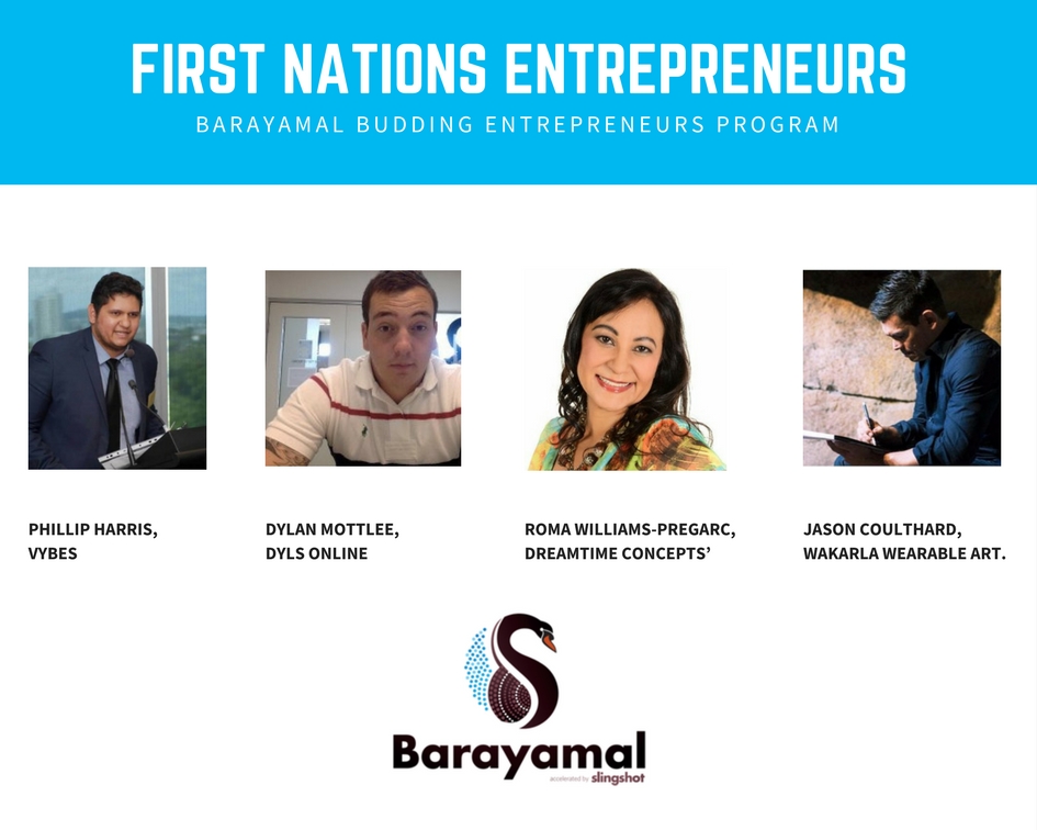 Barayamal Budding Entrepreneurs Program kicks-off in Queensland and New South Wales