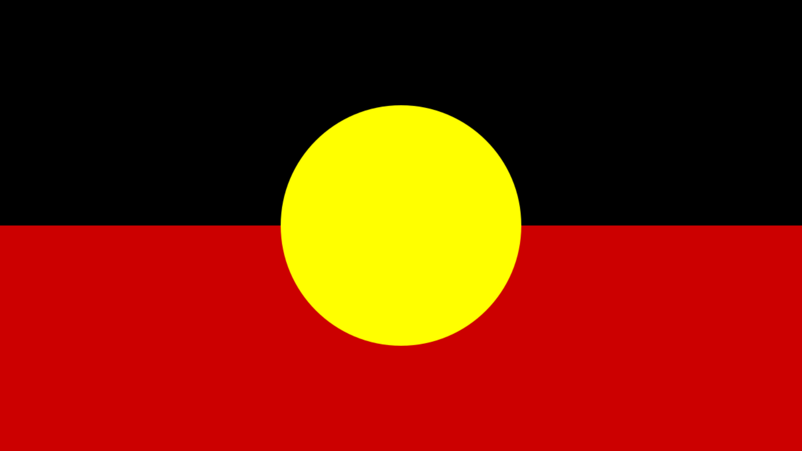 NSW Government Needs To Fix The NSW Aboriginal Land Council Before NSW Election