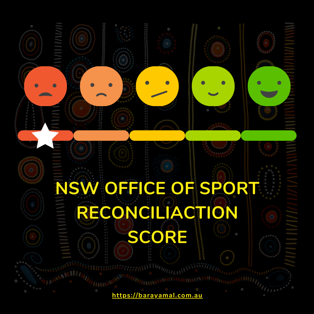 NSW Office of Sport Reconciliation Action Plan